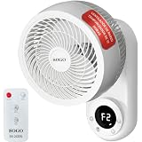Sogo Ventiladores: Análisis y Comparativa de los Mejores Modelos para Hostelería